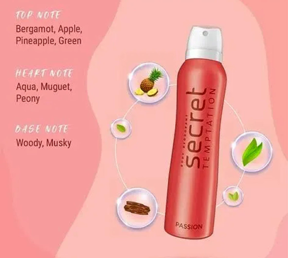 Fashion Table Sound Marker